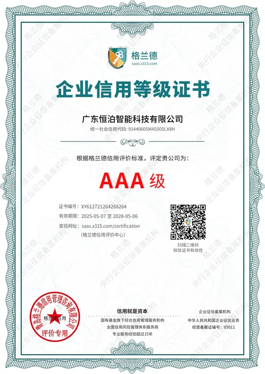 AAA enterprise credit rating — XY612721264268264